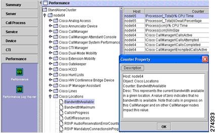 cisco cucm 8.6 database schema cisco cucm 8.6 database schema