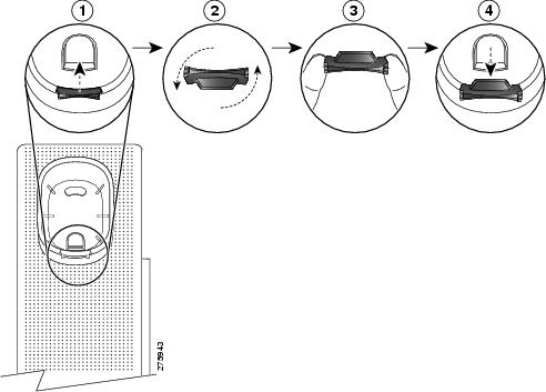 Cisco Unified Ip Phone 61 9951 9971 アドミニ ストレーション ガイド For Cisco Unified Communications Manager 8 0 Sip Cisco Unified Ip Phone のセットアップ Cisco Unified Ip Phone 9900 シリーズ Cisco