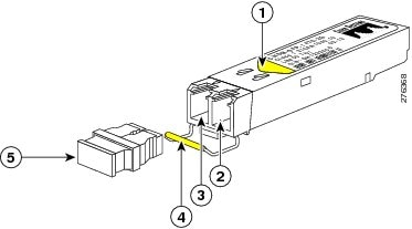 1000BASE-CWDM SFP transceivers with yellow color code