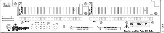 Cisco Connected Grid Routers 2010 Hardware Installation Guide - Router ...