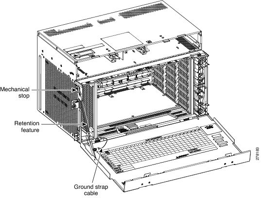 Retention Feature and Ground Strap Cable - Standard Door