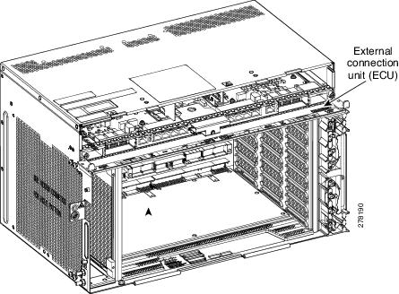 ONS 15454 M6 Shelf with ECU module Installed