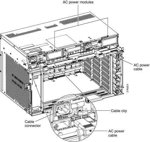 Connecting Office Power - AC Power Modules