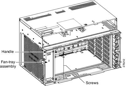 Extract the Fan-Tray Assembly