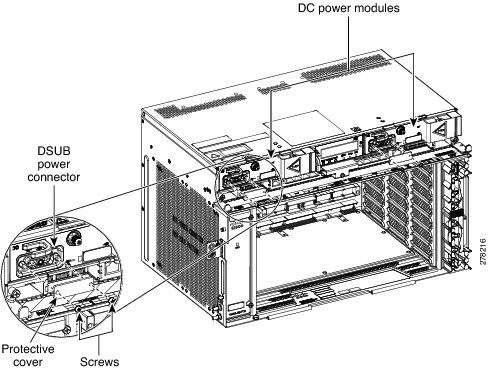 Connecting Office Power - DC Power Modules (ETSI Only)