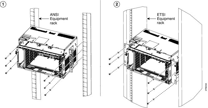 Mounting an ONS 15454 M6 on a Rack