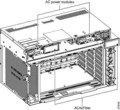 Replacing the Air Filter - AC Power Module