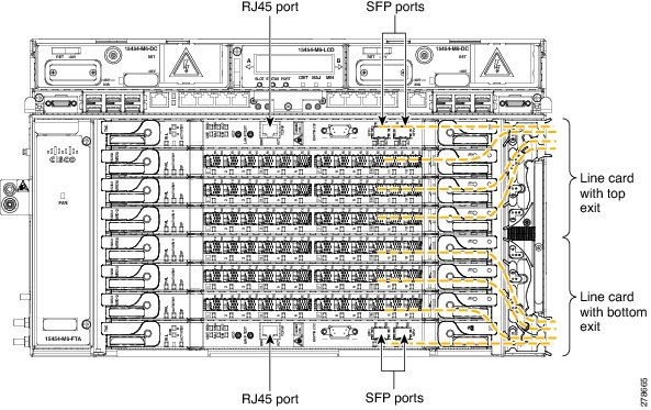 Cable and fiber routing