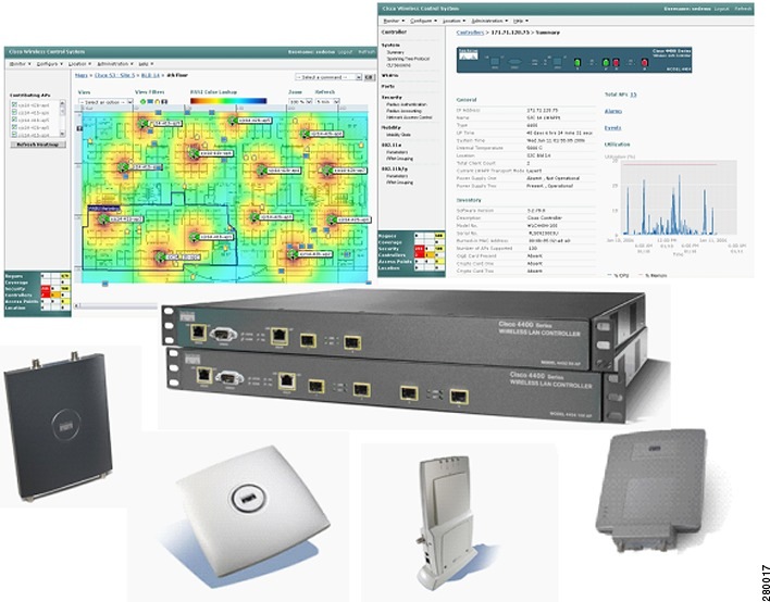 Cisco Autonomous To Lightweight Mode Upgrade Tool Release 3.0