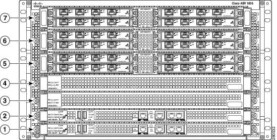 Cisco ASR 1000 Series Router Hardware Installation Guide - Cisco ...