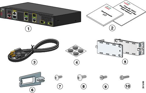 Cisco ME 3400E Ethernet Access Switch Getting Started Guide - Cisco