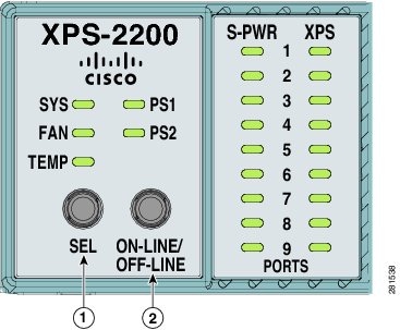 Cisco 2-Feet Xps Spare Power Cable CAB-XPS-58CM