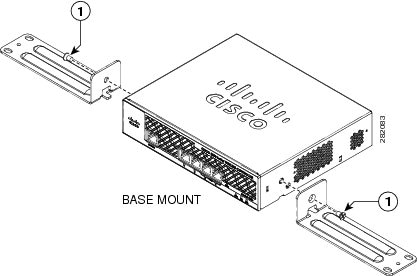 Cisco 2500 Series Wireless Controller Getting Started Guide - Cisco