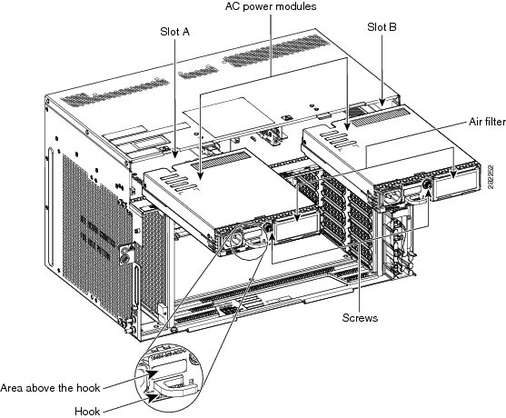 Installing the AC Power Modules