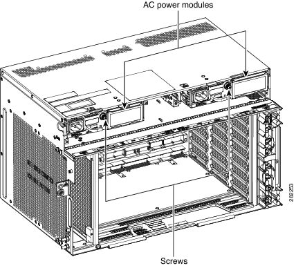 AC Power Modules Installed in the ONS 15454 M6 Shelf