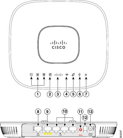 Cisco_Ap_Att