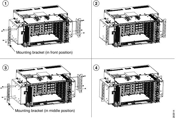 Mounting the Brackets with Air Deflectors (Front-to-Back) on the ONS 15454 M6 Shelf for ANSI Rack Configuration