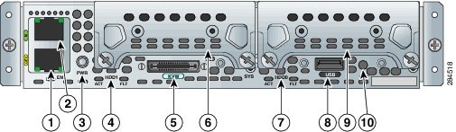 thumbnail image 2 of Cisco UCS-E160D-M2/K9 E-Series Double-Wide Server - 48GB RAM (3x16GB) W/ SD 2 of 3