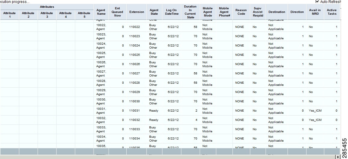 Cisco Unified Contact Center Enterprise Reporting User Guide Release 10 0 1 All Fields Real Time Reports Cisco Unified Contact Center Enterprise Cisco