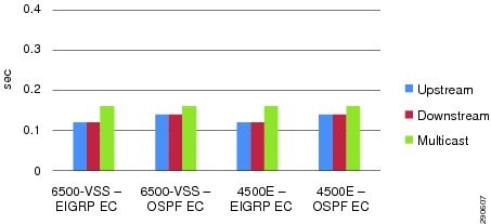 290607.eps