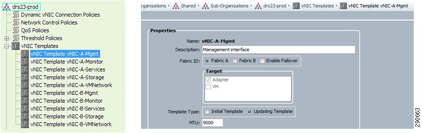 Microsoft Sharepoint 2010 On Flexpod For Vmware Cisco