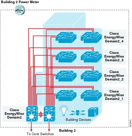 Kubota Ignition Switch Wiring Diagram - Free Wiring Diagram