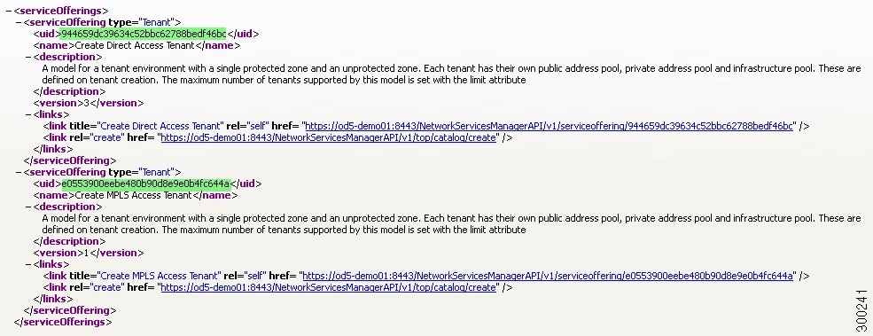 Cisco Network Services Manager User Guide, 5.0 - Working with Tenants ...