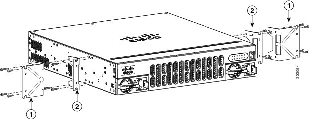 Cisco ISR 4400 および Cisco ISR 4300 シリーズサービス統合型ルータ 