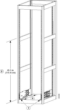 Where to position the bottom support rails on a rack.