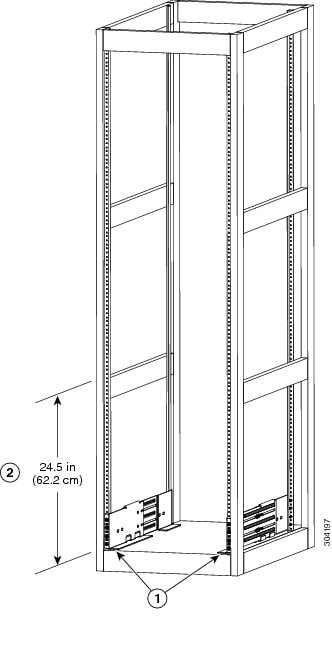 Positioning the bottom support rails for the switch