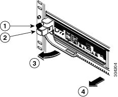 Removing a supervisor module from the chassis