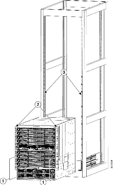 Moving the chassisn into the rack