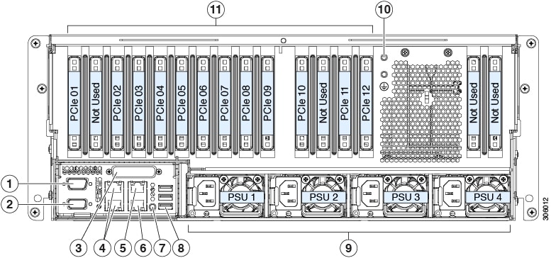 Cisco UCS C480 M5 Server Installation and Service Guide