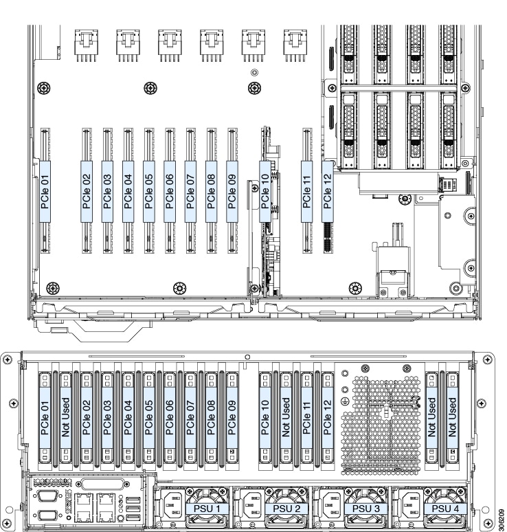 Cisco UCS C480 M5 Server Installation and Service Guide
