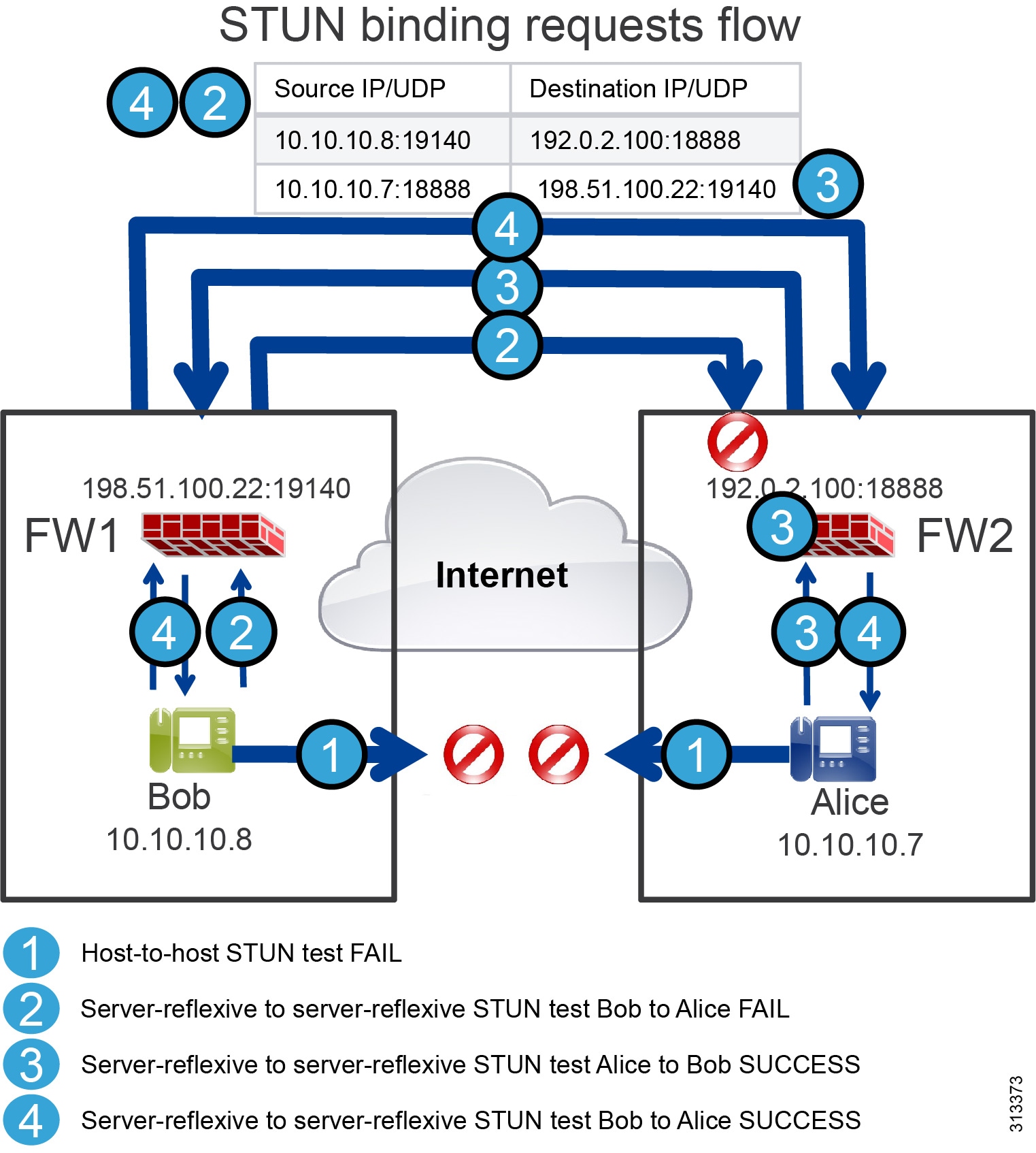 Synative's HTML5 cloud tech offers a new streamable approach to