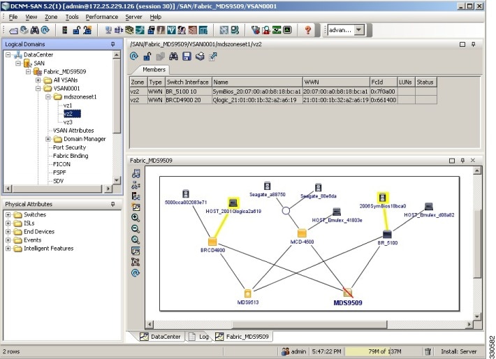 Cisco MDS 9000 Family Switch-to-Switch Interoperability Configuration ...