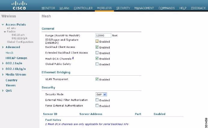 Cisco Wireless Mesh Access Points, Design and Deployment