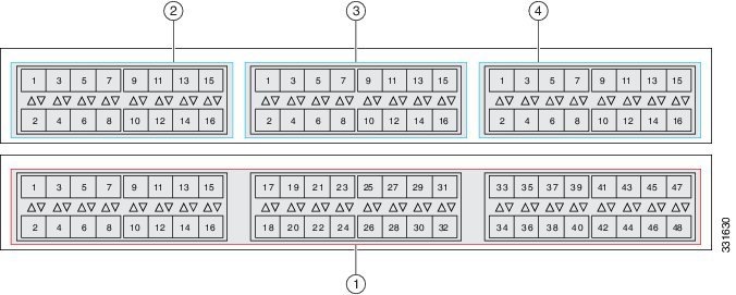 Cisco UCS 6200 Series Fabric Interconnect Hardware Installation Guide 