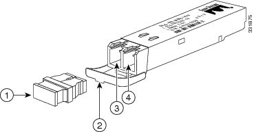 Riviera Tech on X: Installation fibre optique #sfp #switch #cisco