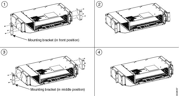 Mounting the Brackets with Air Deflectors (Front-to-Back) on the NCS 2002 Shelf for ETSI Rack Configuration