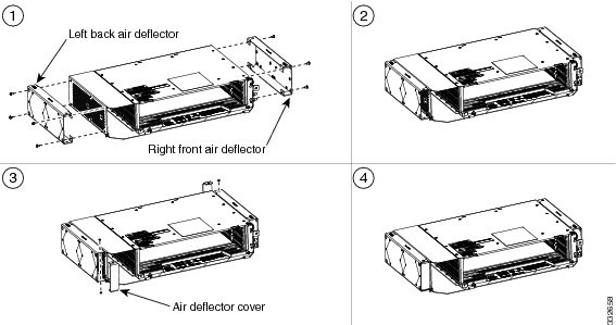 Mounting the Air Deflectors (Front-to-Back) on the NCS 2002 Shelf for ETSI Rack Configuration