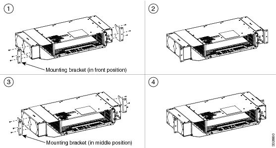 Mounting the Brackets on the NCS 2002 Shelf for ANSI Rack Configuration