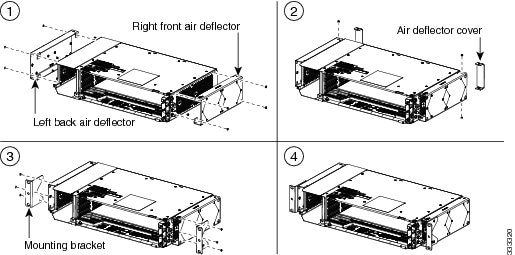 Mounting the Air Deflectors (Front-to-Front) on the NCS 2002 Shelf for ETSI Rack Configuration