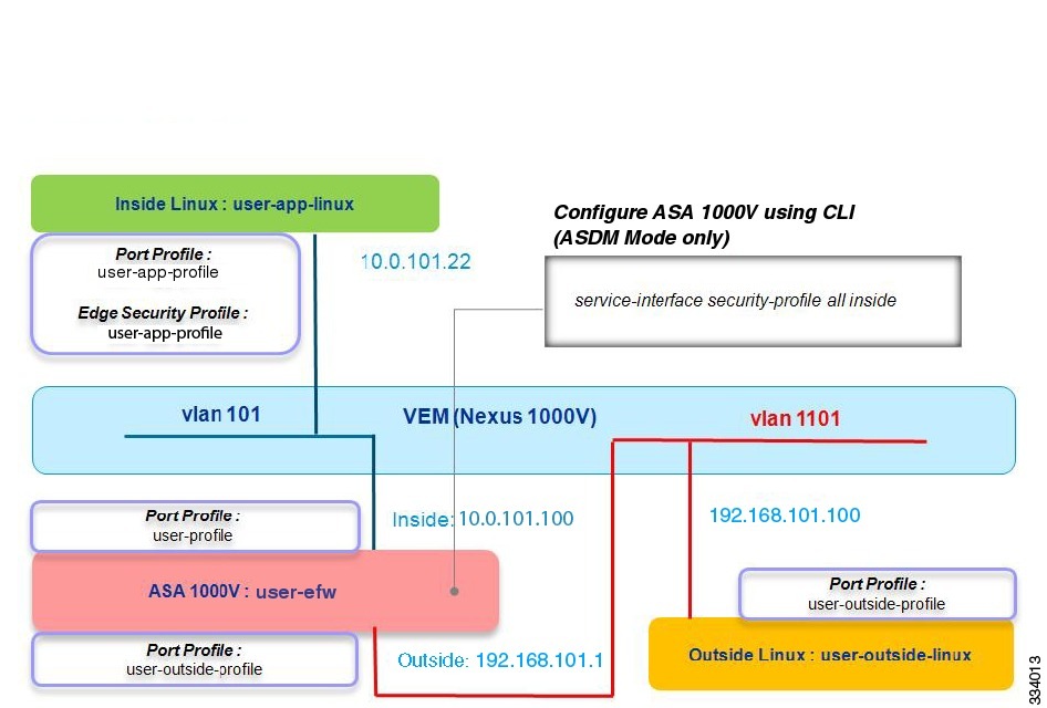 Trial License For 7 Data Recovery Trial License For 7 Data Recovery