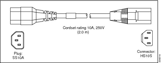 Cisco CAB-C13-C14-2M= Standard Power Cable 