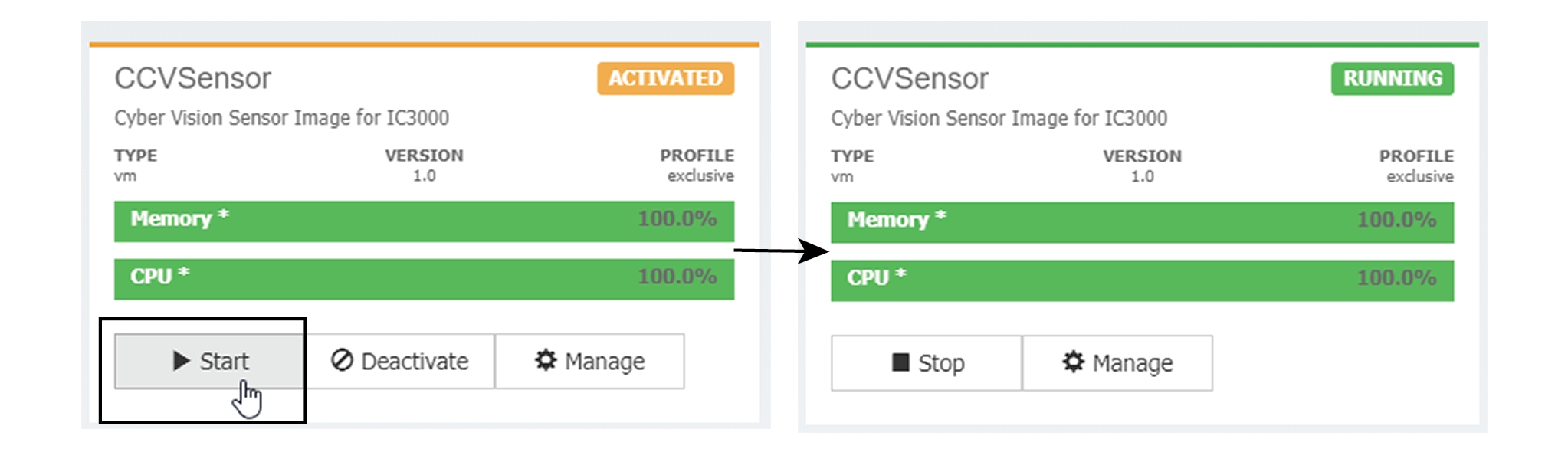 Cisco Cyber Vision Network Sensor Installation Guide for Cisco IC3000