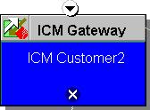 Figure 13: ICM Gateway