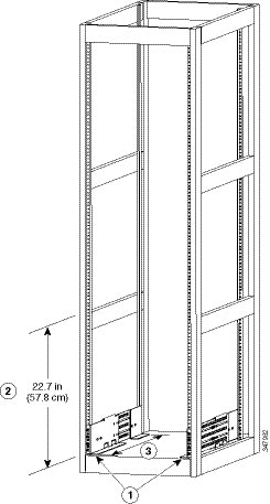 Positioning the bottom support rails.