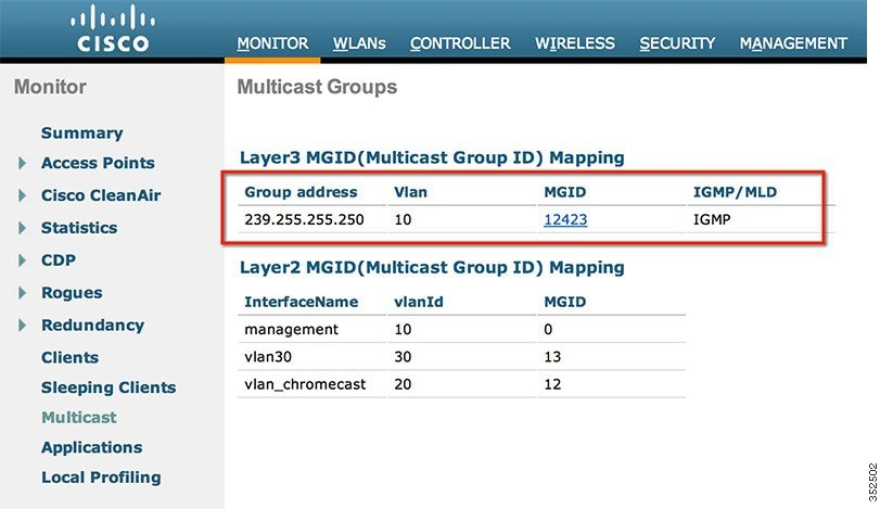 fuldstændig udkast Delegation Chromecast Deployment Guide, Release 7.6 - Cisco
