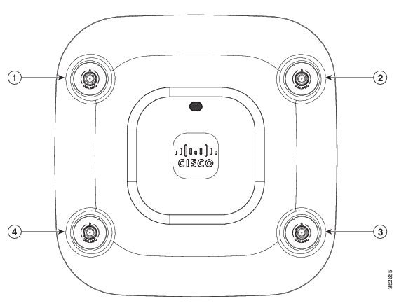 Getting Started Guide: Cisco Aironet 2700 Series Access Points - Cisco